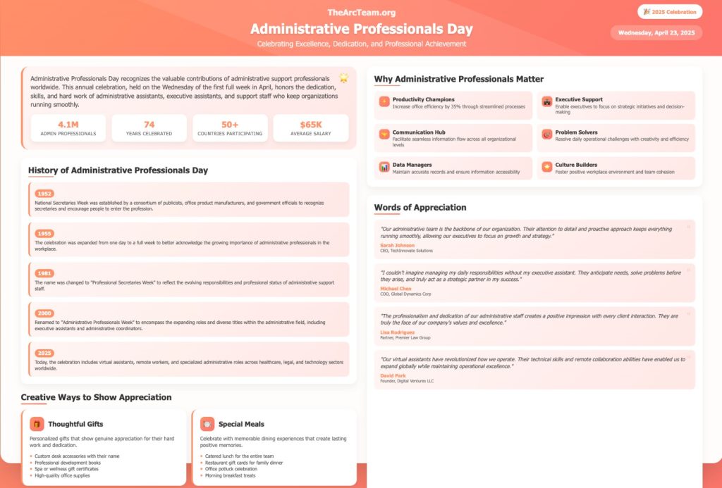 Administrative Assistant Day