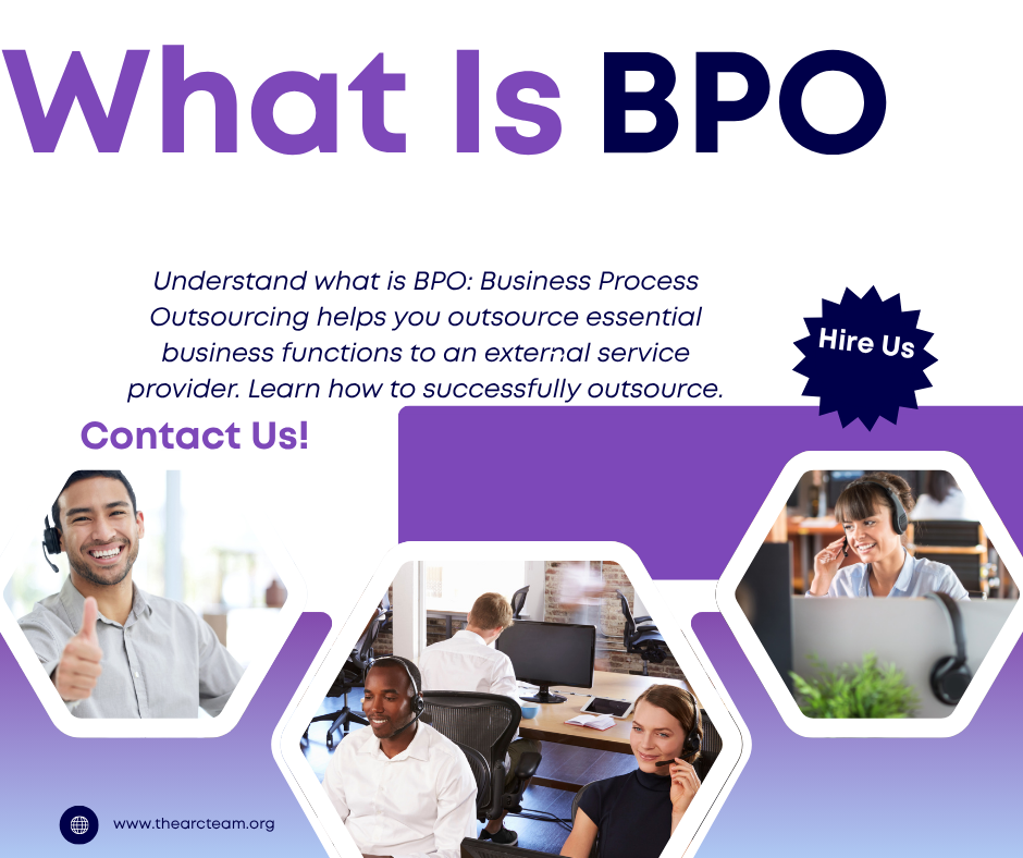 What Is BPO